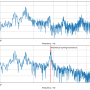 2025-08-07-vibration-spectral-density.png