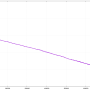 2025-08-24_02-45-temperature.png
