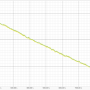 2025-08-24_03-54-temperature.png