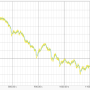 2025-08-24_04-34-temperature-stm.png