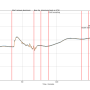 2025-08-24_20-54-temperature-annotated2.png