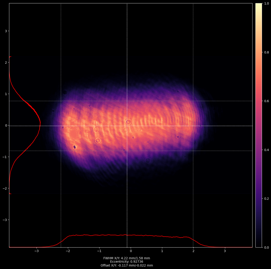 2025-09-07-beam-200mm.png