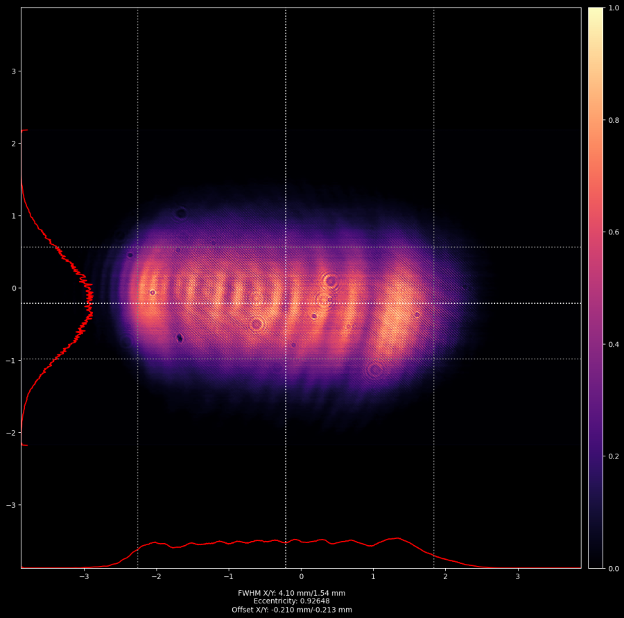 2025-09-07-beam-400mm.png