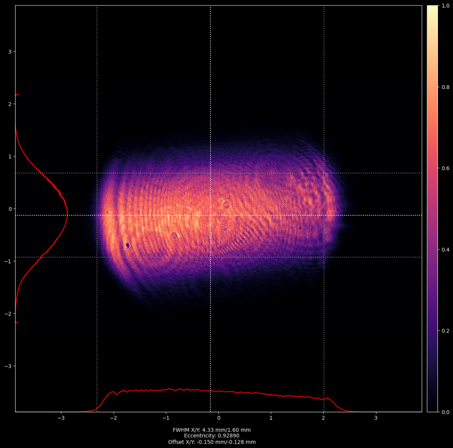 2025-09-07-beam-50mm.png