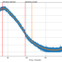 20250824-temperature-annotated.png