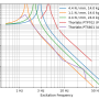 dampening-2025-06-08.png