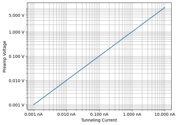 preamp-current-2025-06-15.png