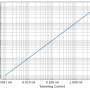 preamp-current-2025-06-15.png